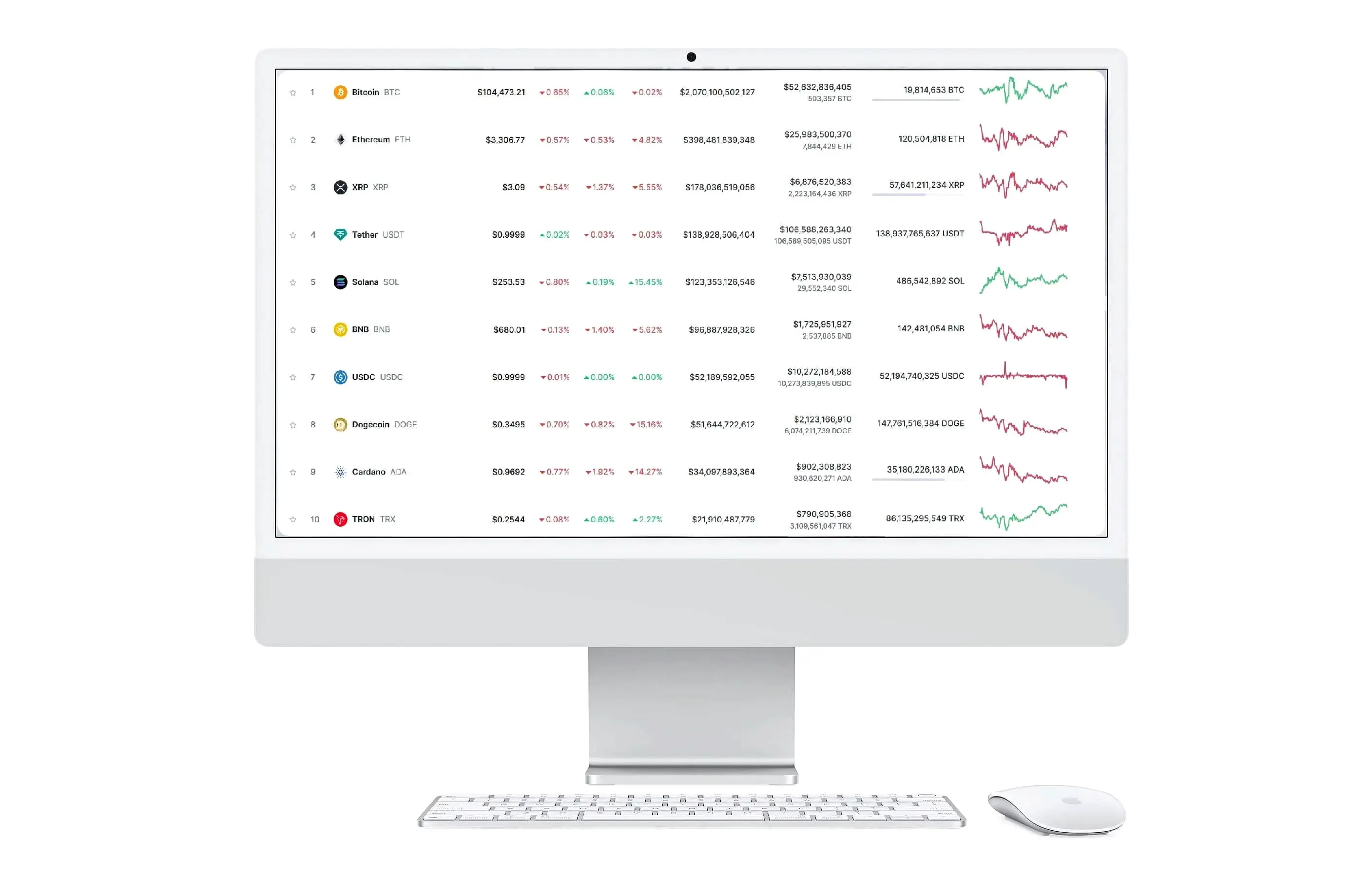 Syntek AI robot trading