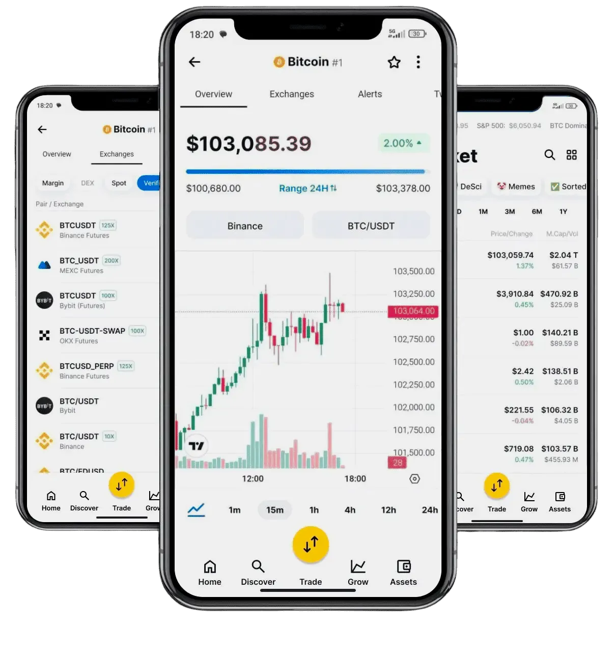 Syntek AI investire in crypto