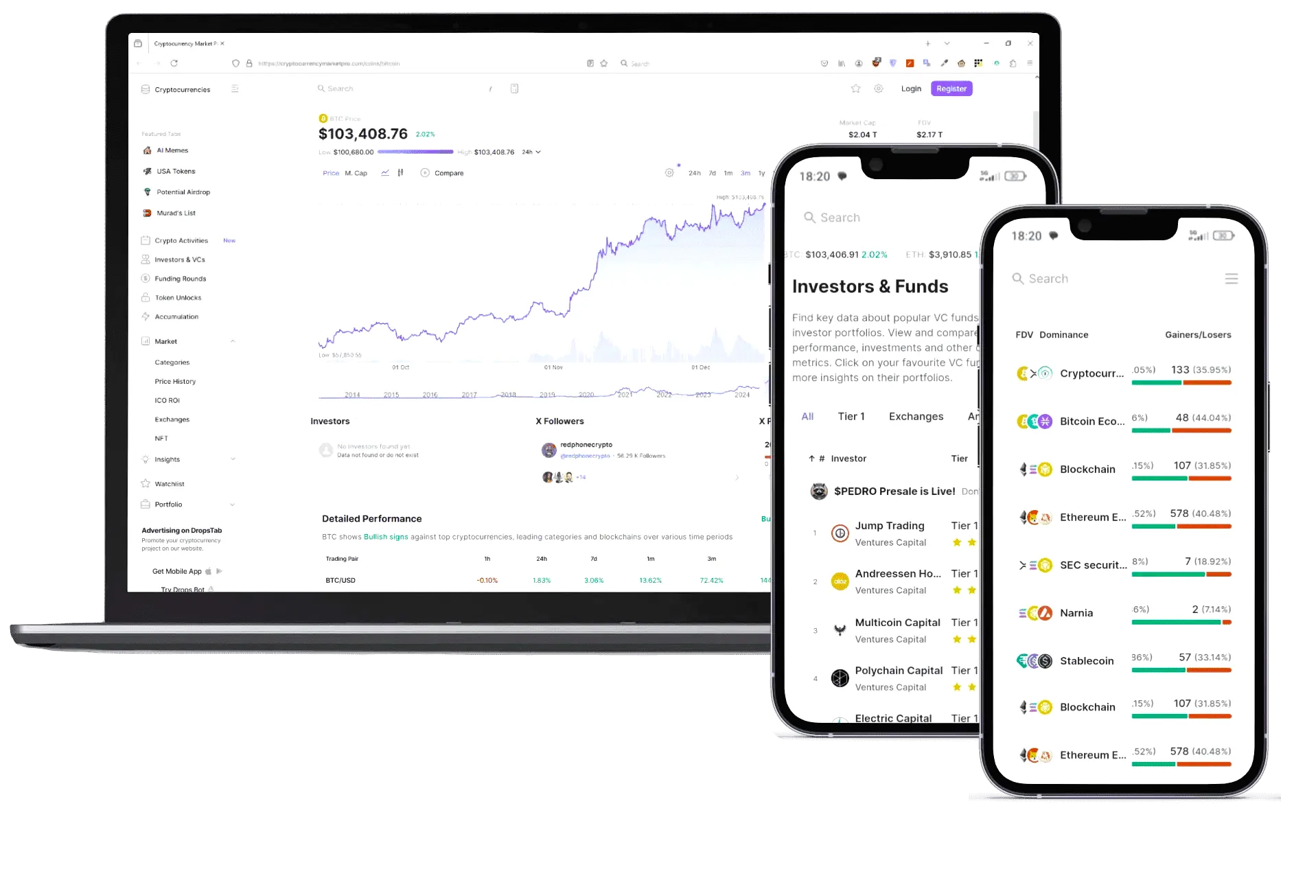 Syntek AI strumenti di trading